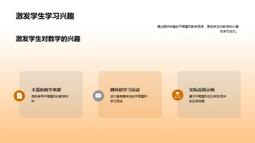 复古风教育培训教学课件PPT模板