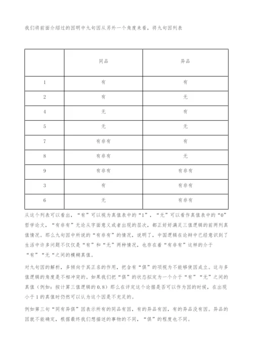 九句因中的多值逻辑思想-哲学论文.docx