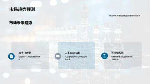 全面战略回顾与展望