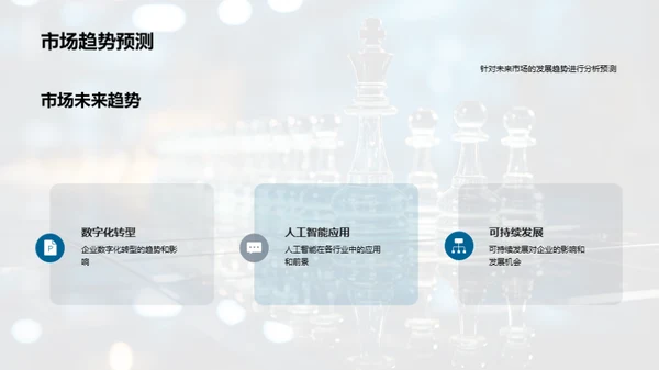 全面战略回顾与展望