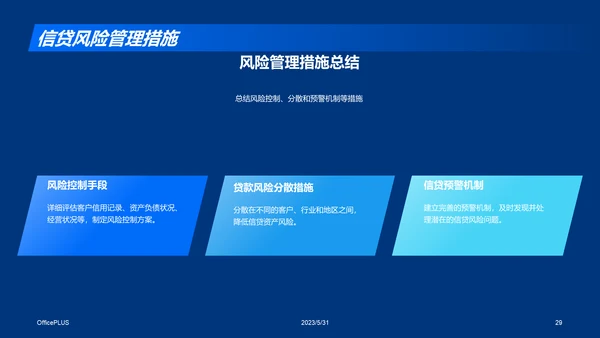 蓝色商务现代信贷风险评估研究报告PPT模板