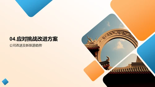 旅游业新浪潮