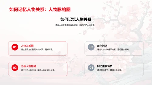 深入探索《水浒传》