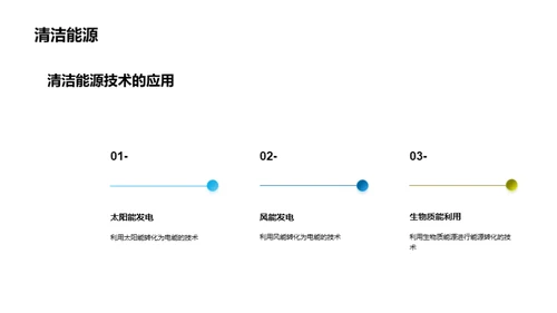 环保科创，引领未来