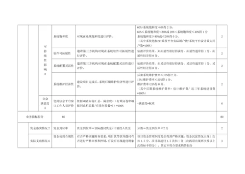 信息化类优质项目绩效评价指标综合体系.docx