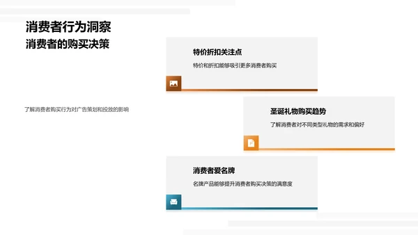 圣诞节广告行销深度解析