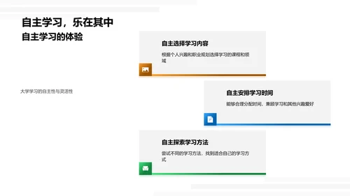 大学社团与自我成长PPT模板