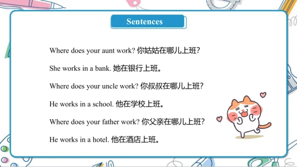 Unit 4  Where do you work Lesson 21- Lesson 22 课件（