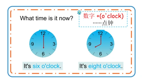 Module 8 Unit 1  What time does your school start?