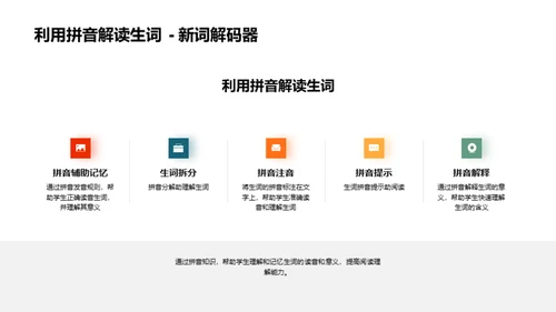拼音之旅的启航