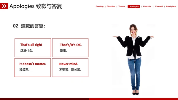 欧美风宾馆酒店基础英语培训教育PPT课件