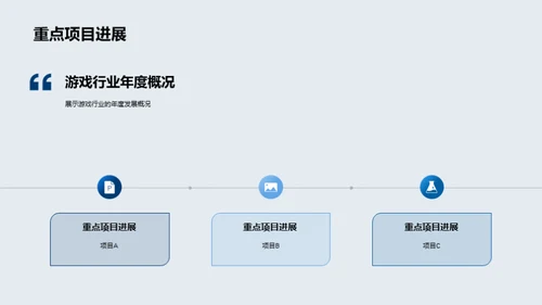 游戏开发全景揭秘