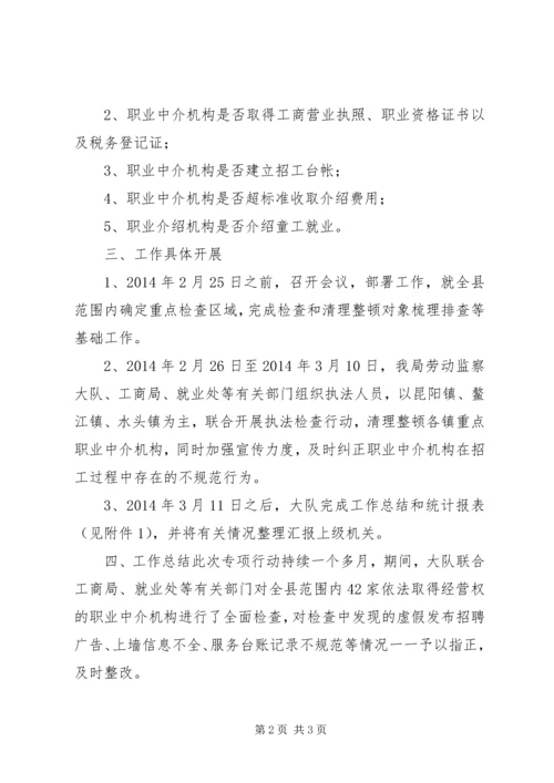 关于人力资源市场机构请示 (5).docx