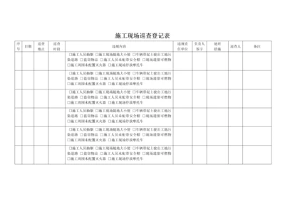 施工现场巡查记录表.docx