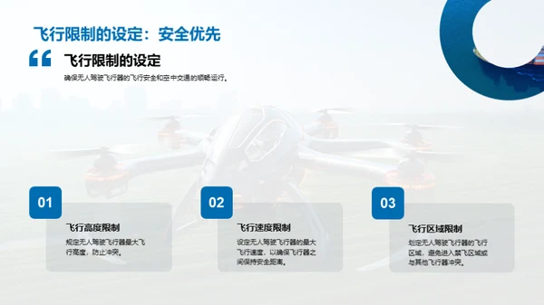 掌控天际：无人驾驶飞行器