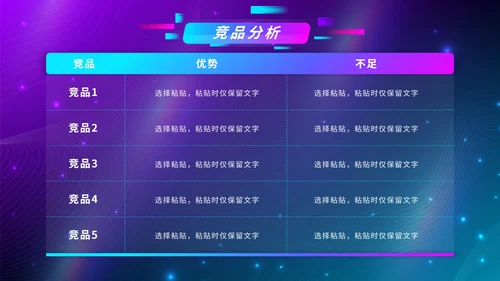 蓝色渐变抖音生态创业计划书PPT模板