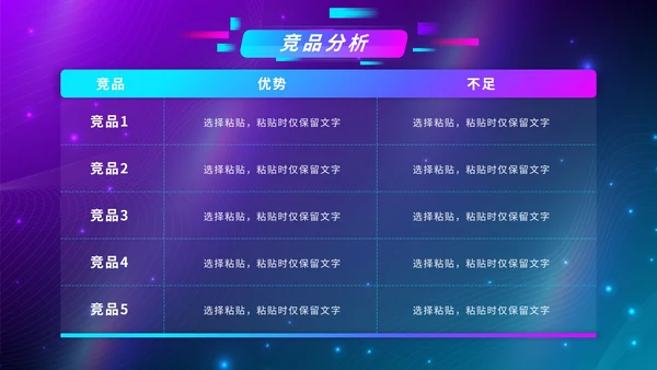 蓝色渐变抖音生态创业计划书PPT模板