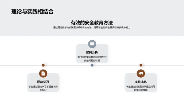 构筑全面安全教育