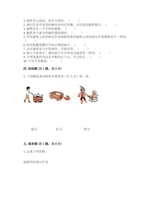 教科版二年级下册科学知识点期末测试卷附参考答案（突破训练）.docx