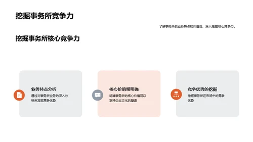 塑造律师事务所企业文化