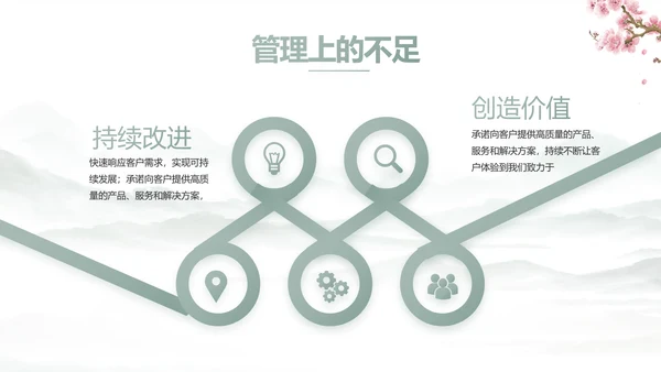 唯美江南中国风江南介绍宣传动态PPT