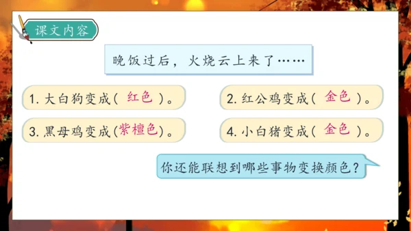 【核心素养】部编版语文三年级下册-24. 火烧云 第2课时（课件）