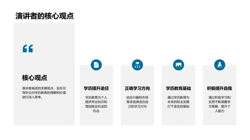 深化学历教育价值PPT模板