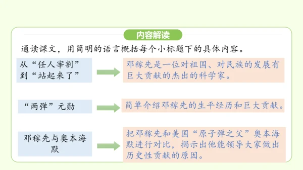 第1课 邓稼先 课件