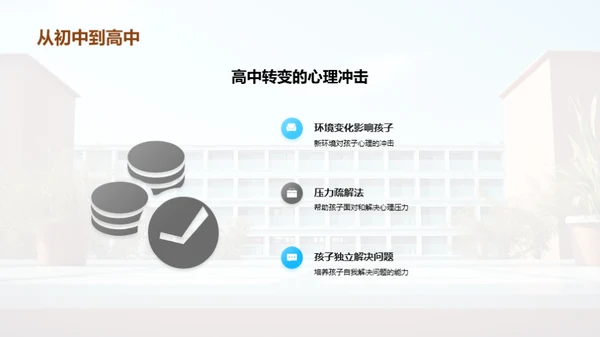 高中生活的新篇章