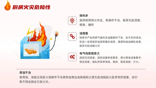 插画风厨房消防安全培训居家安全厨房着火PPT课件