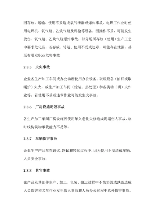 公司安全生产事故综合应急专题预案.docx