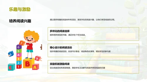 阅读习惯养成报告PPT模板