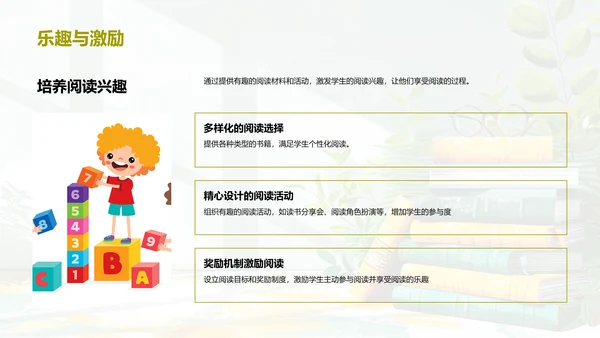 阅读习惯养成报告PPT模板
