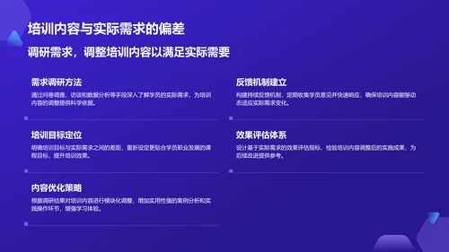 蓝色科技风教育培训工作汇报PPT模板