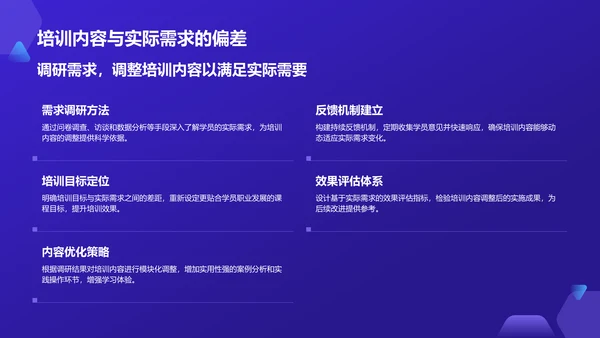 蓝色科技风教育培训工作汇报PPT模板