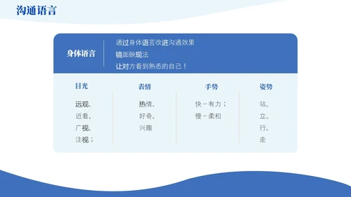 蓝橙色简约风如何提升团队凝聚力员工培训PPT模版效率