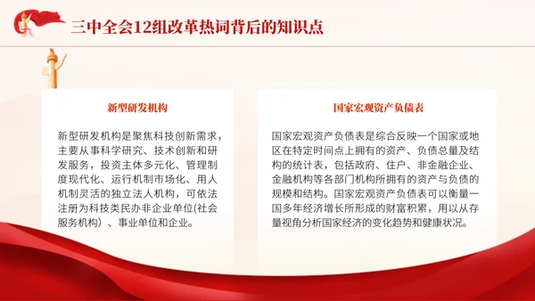 三中全会12组改革热词背后的知识点学习党课PPT