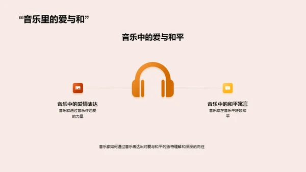 探索音乐家之路