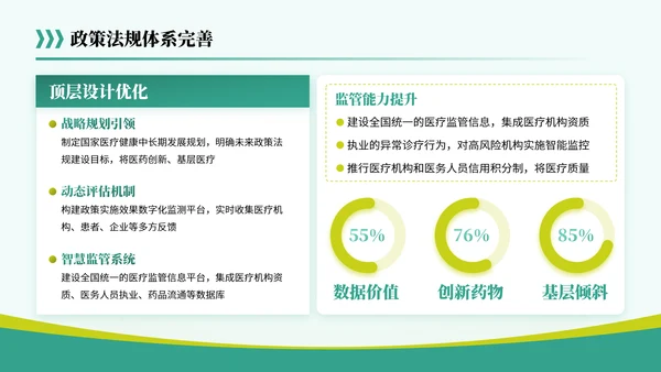 黄绿色简约风关于医疗行业共筑健康未来蓝图PPT模板