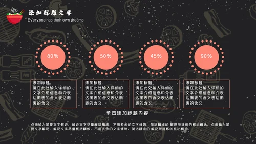 中国传统美食文化深夜食堂通用PPT模版