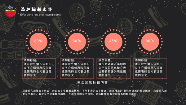 中国传统美食文化深夜食堂通用PPT模版