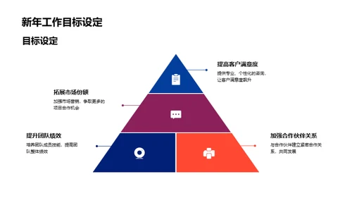 迎接挑战 扬帆前行