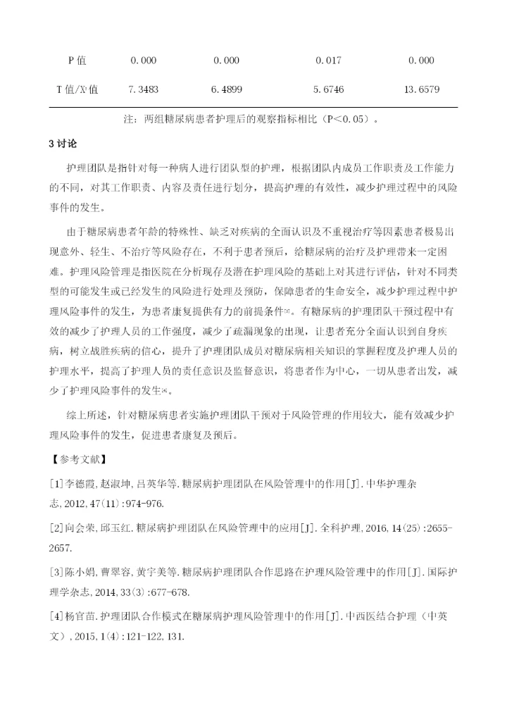 糖尿病护理团队在风险管理中的作用研究.docx