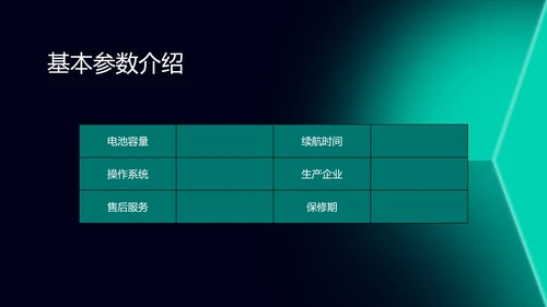 绿色科技风智能家居产品发布会PPT模板