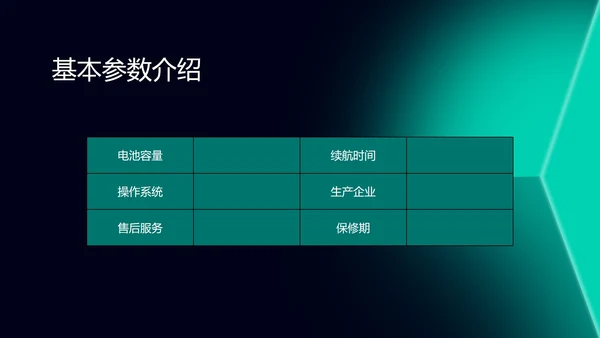 绿色科技风智能家居产品发布会PPT模板