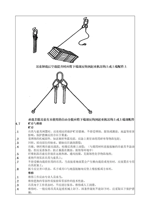 起重吊具与索具安全技术标准