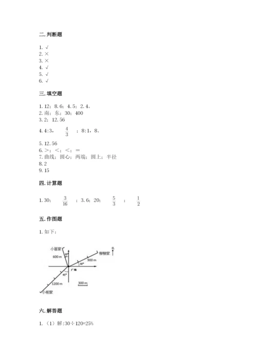 小学六年级上册数学期末测试卷附完整答案【全优】.docx