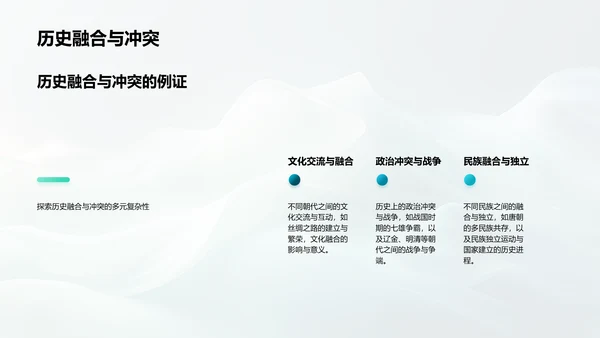 中国历史纵览报告PPT模板