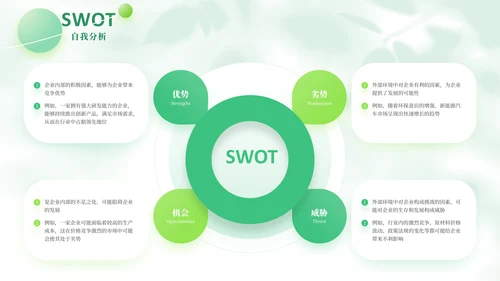 绿色简约风SWOT自我分析PPT版式合集