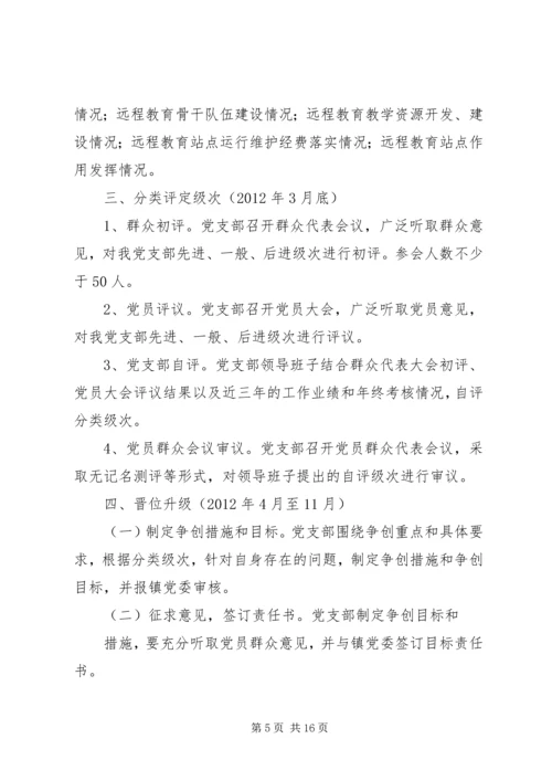 五津镇临江村党组织展开“三分类三升级”活动实施方案.docx